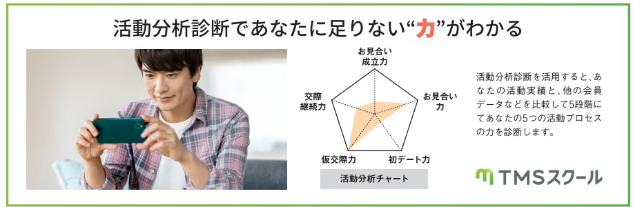 TMSセミナー