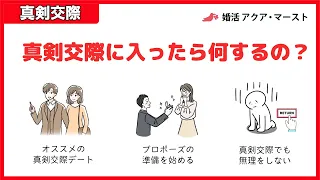 人気Youtube動画