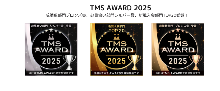 TMS2025